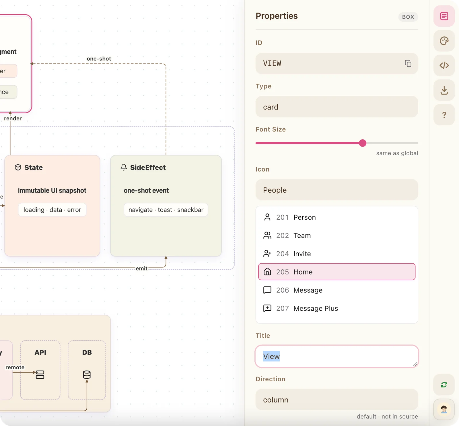 The Lulu Vela canvas with its properties panel: a structured board with layered cards, items and labelled links on a grid canvas.